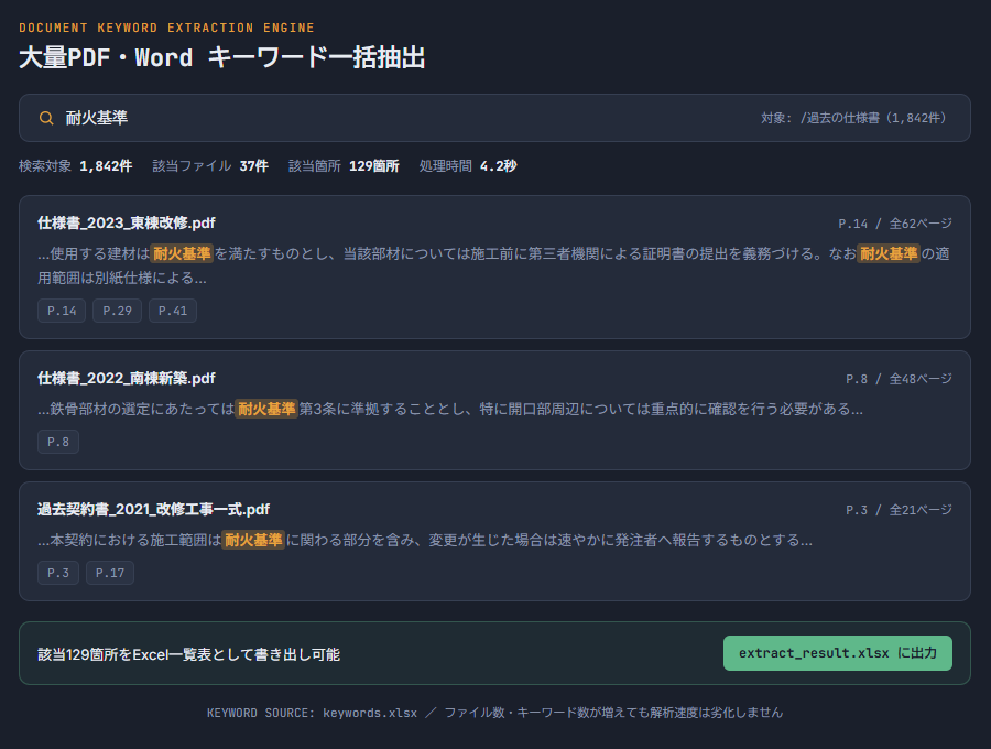 大量PDF・Wordキーワード一括抽出ツール